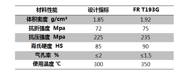 大型干燥設(shè)備用分瓣密封裝置應(yīng)用.png